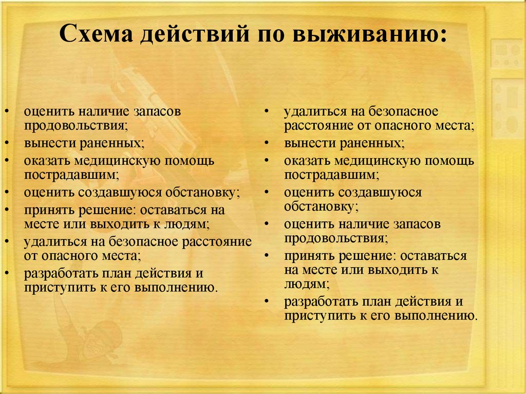 Оценивай наличие. Схема действий по выживанию. Составьте схему действий по выживанию. Составить схему действий по выживанию оценить наличие запасов. План по выживанию видов.