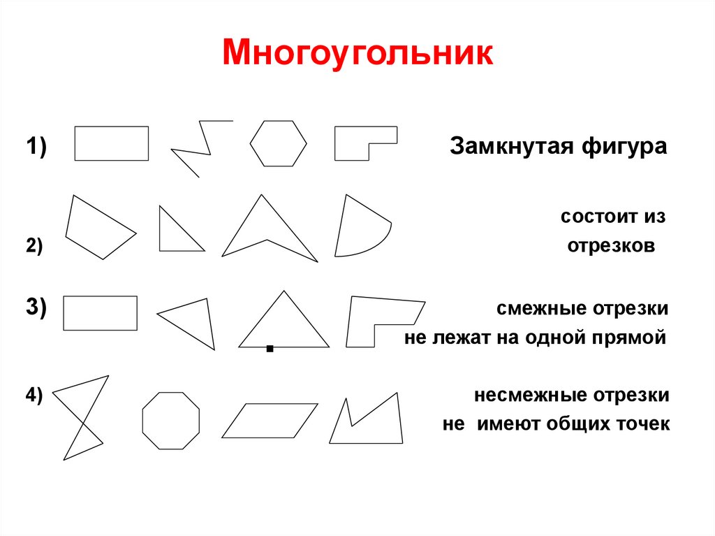 Классификация фигур. Многоугольники. Виды многоугольников. Замкнутые фигуры. Многоугольники картинки для дошкольников.