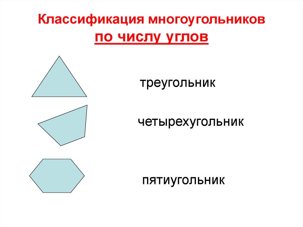 Многоугольники 10 класс геометрия. Названия многоугольников. Четырехугольник это многоугольник. Треугольник это многоугольник. Многоугольники треугольники Четырехугольники.