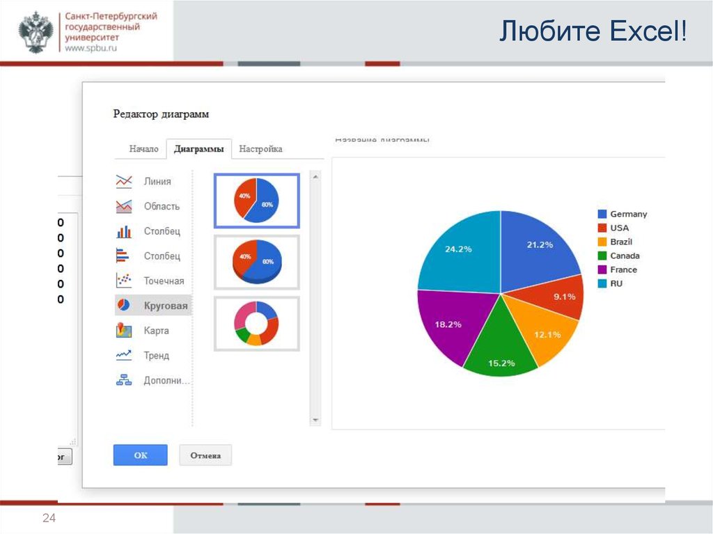 Google диаграммы. Диаграмма приложения. Гугл диаграммы. Программа для рисования диаграмм. Готовые диаграммы.