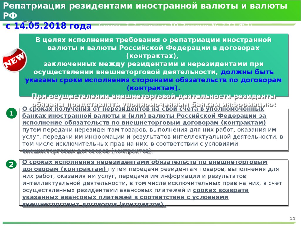 Договоры в иностранной валюте. Срок репатриации валюты что это. Репатриация денежных средств это. Репатриация иностранной валюты. Осуществление контроля за репатриацией валютной выручки.