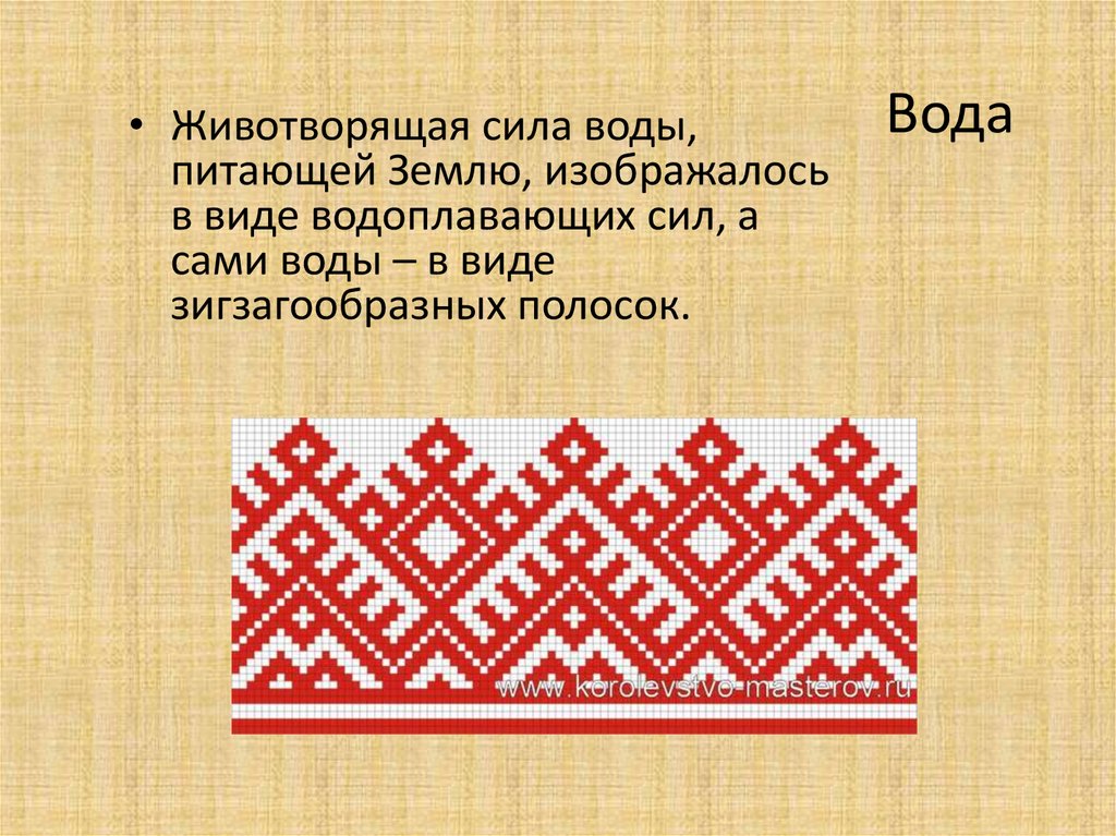 Русская народная вышивка изо 5 класс презентация