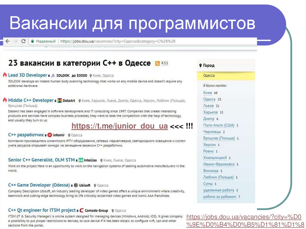 Вакансия категории а3. Журнал программирование. Журналы по программированию. Категории вакансий.