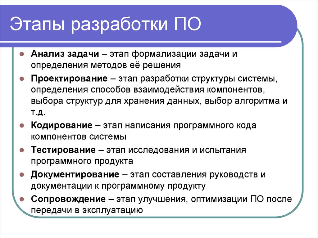 Этап разработки плана создания модели завершается