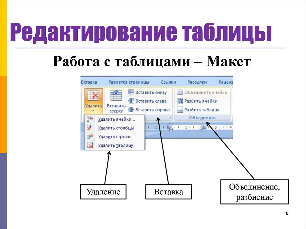 Редактор таблиц. Редактирование таблицы. Создание и редактирование таблиц. Создание иредактирован е таблиц. Таблица текстовых редакторов.