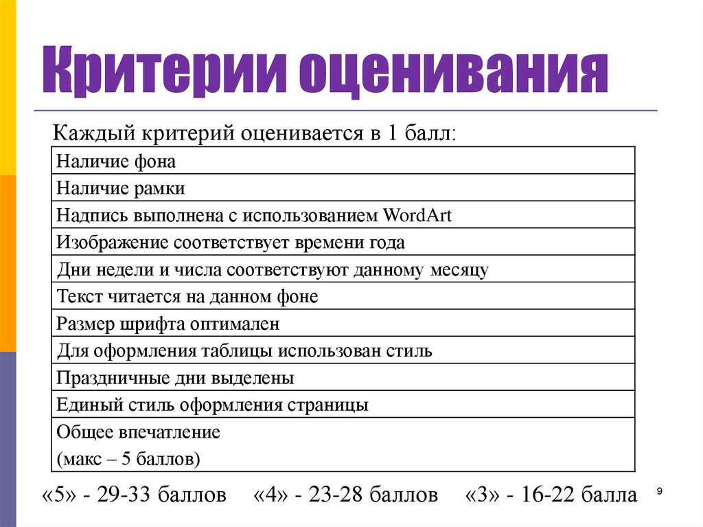 Критерии конкурса. Критерии оценки работ по изо. Критерии оценки рисунка. Критерии оценивания пейзажа в начальной школе. Критерии оценивания по рисованию.