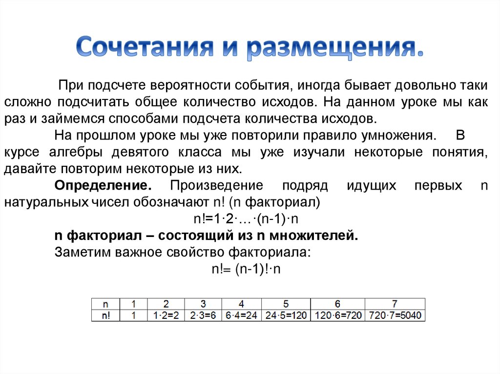 Сочетания и размещения 11 класс презентация мордкович