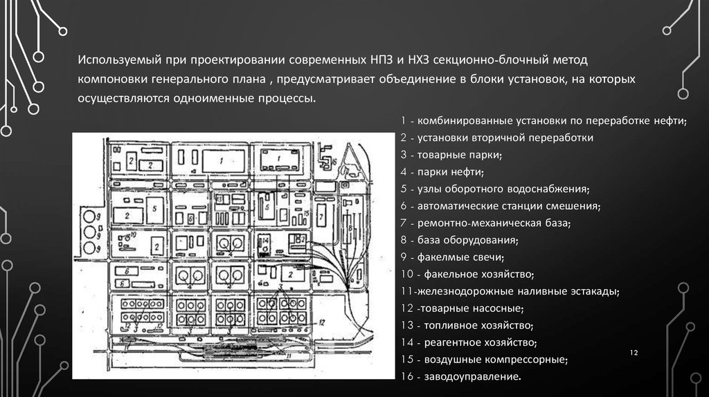 Курсовая работа по теме Разработка генерального плана строительство цеха