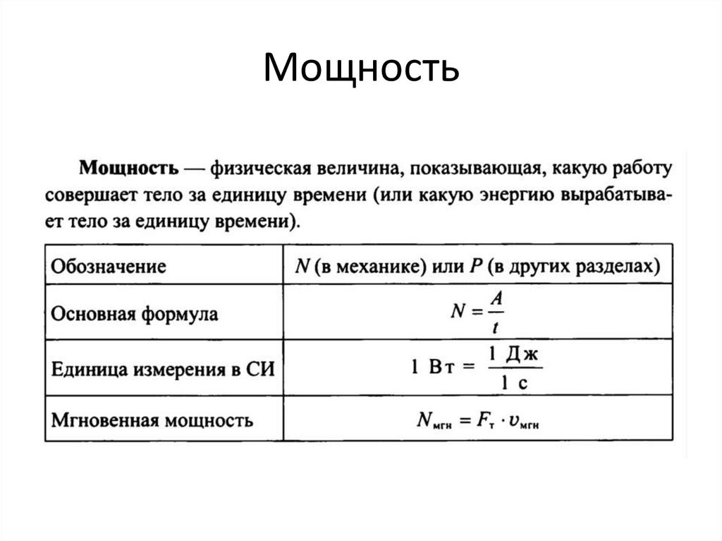 Мощность. Мощность формула физика. Мощность формула физика механика. Мгновенная мощность формула. Механическая мощность формула.