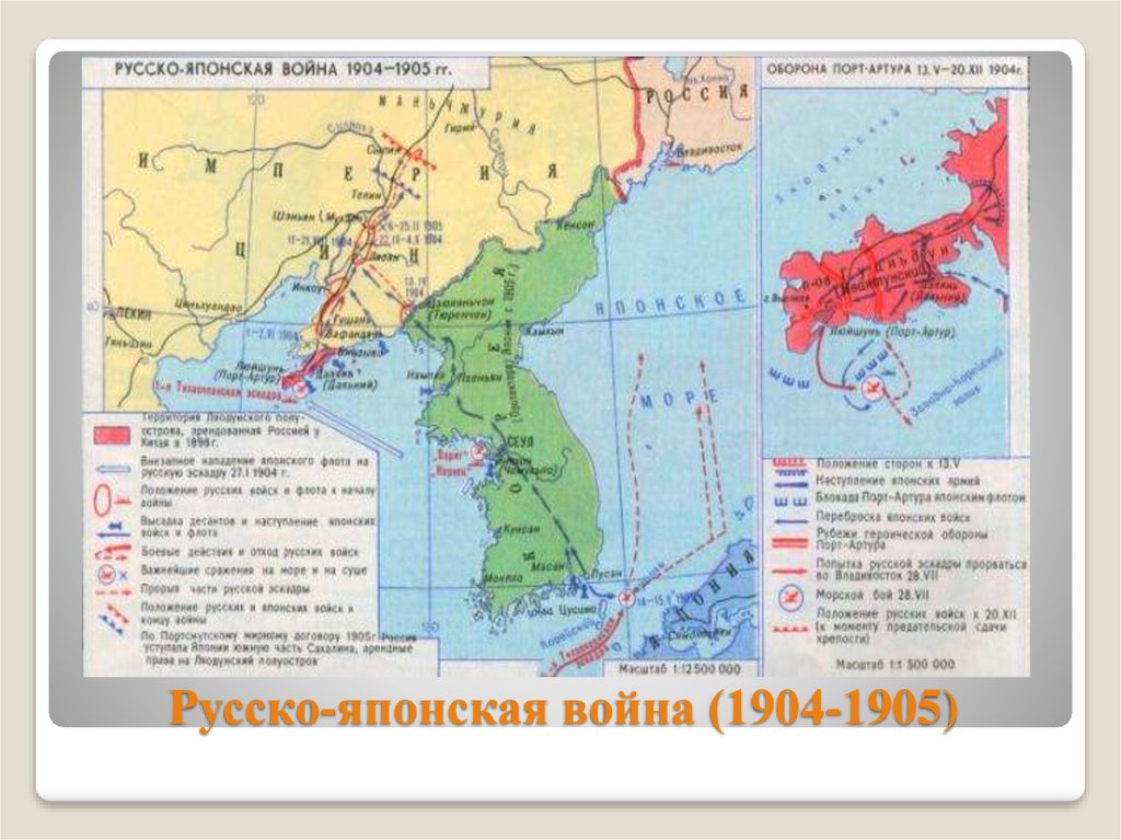 Русско японская война технологическая карта