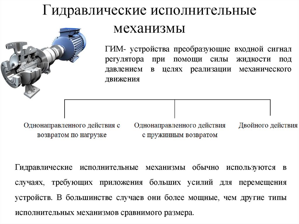 Типы гидросистем