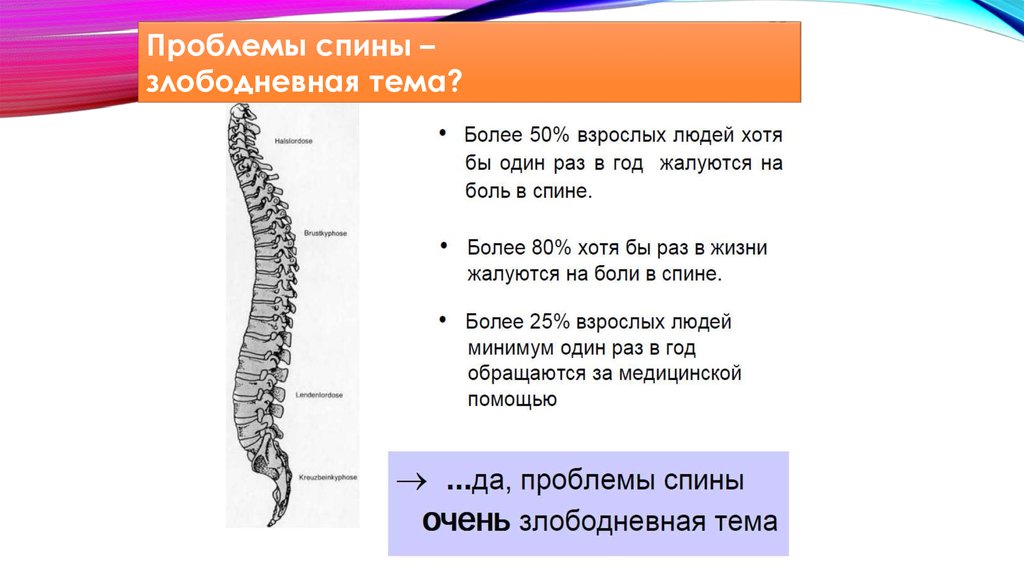 Помоги позвоночнику. Проблемы со спинспиной названия.