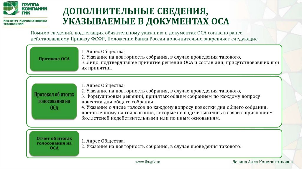 Какие из перечисленных сведений помимо адреса. Порядок подготовки и проведения общего собрания личного состава. Формулировки решений, принятых общим собранием.