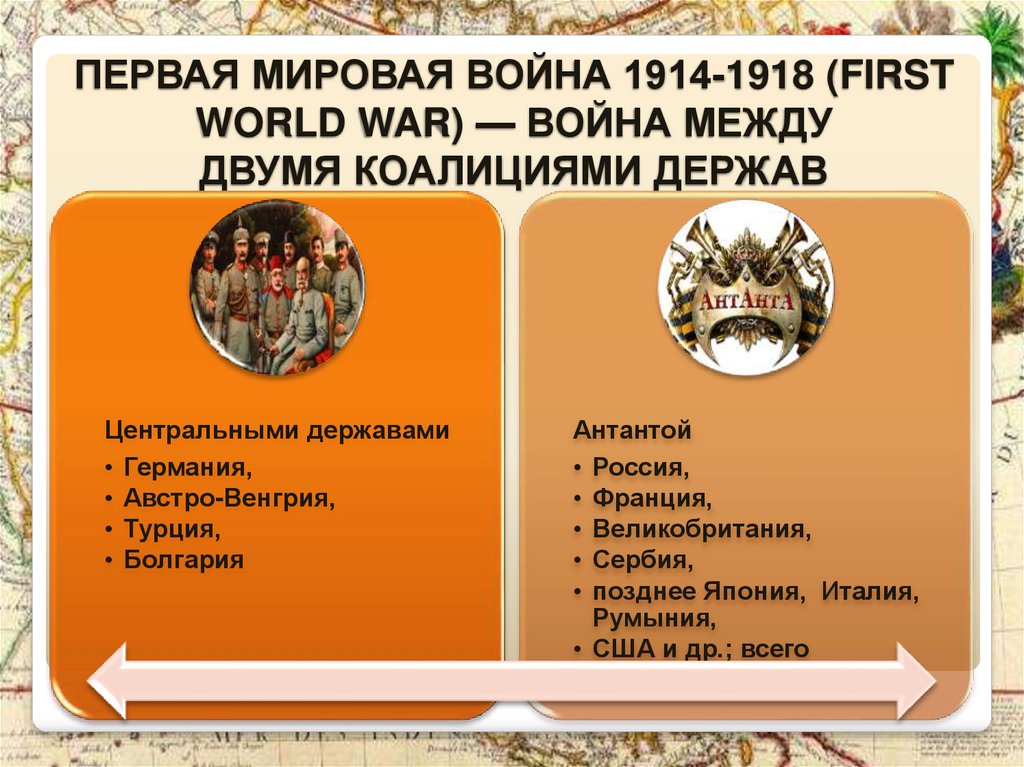 Презентация на тему первая мировая война 1914 1918