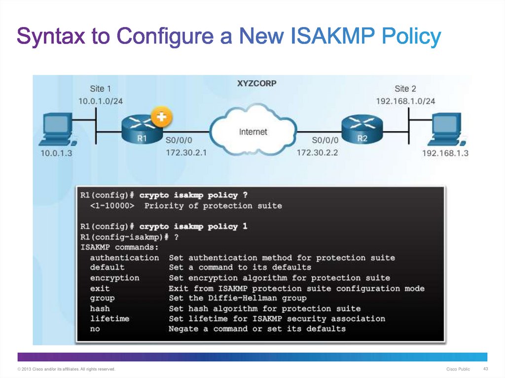 Syntax to Configure a New ISAKMP Policy