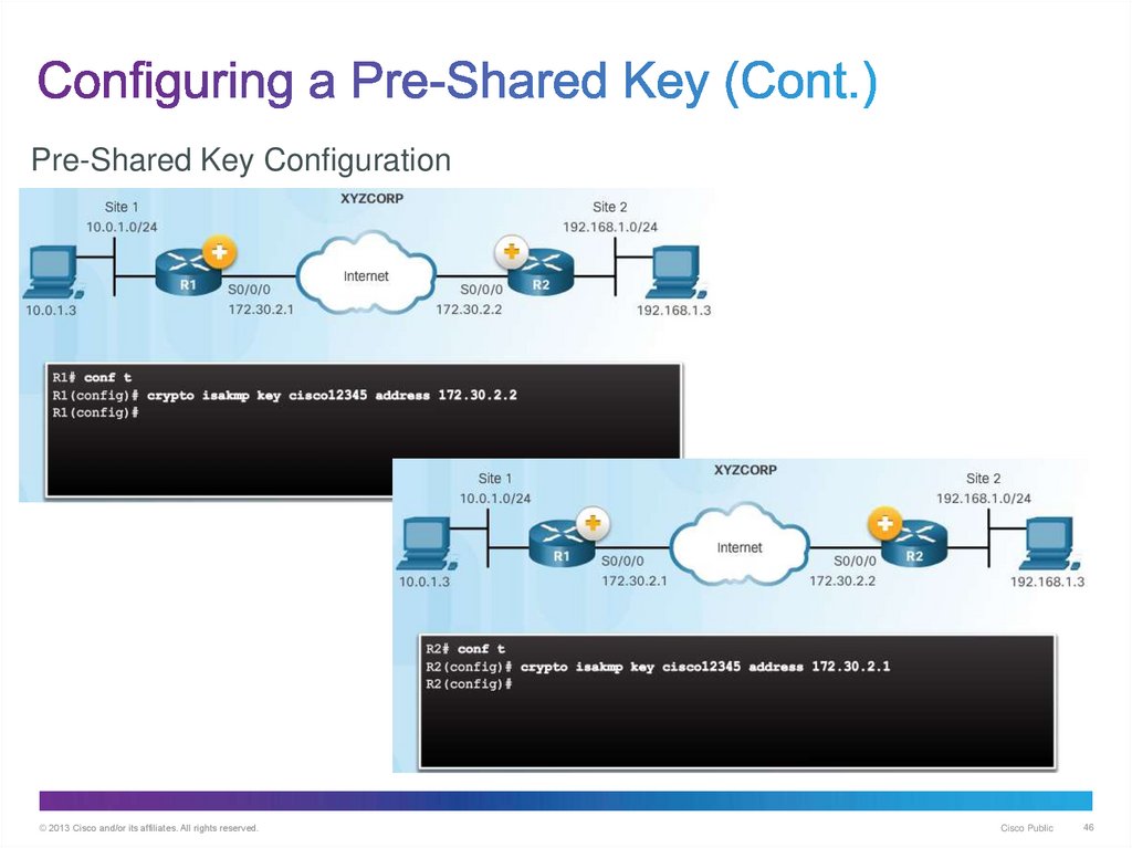 Configuring a Pre-Shared Key (Cont.)