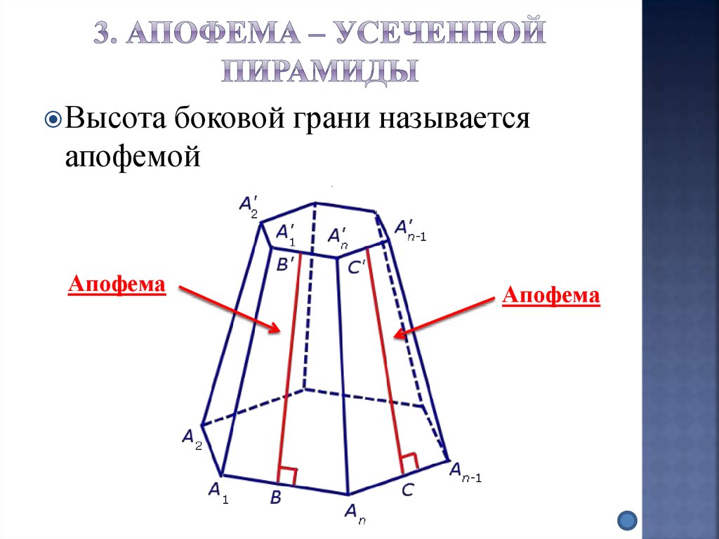 Правильная усеченная четырехугольная пирамида