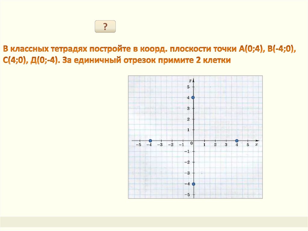 Построй в тетради. Система координат 2 клетки единичный отрезок. Координатная плоскость 2 клетки. Координатная плоскость единичный отрезок 2 клетки. Координатная плоскость с единичным отрезком 2 клеточки.