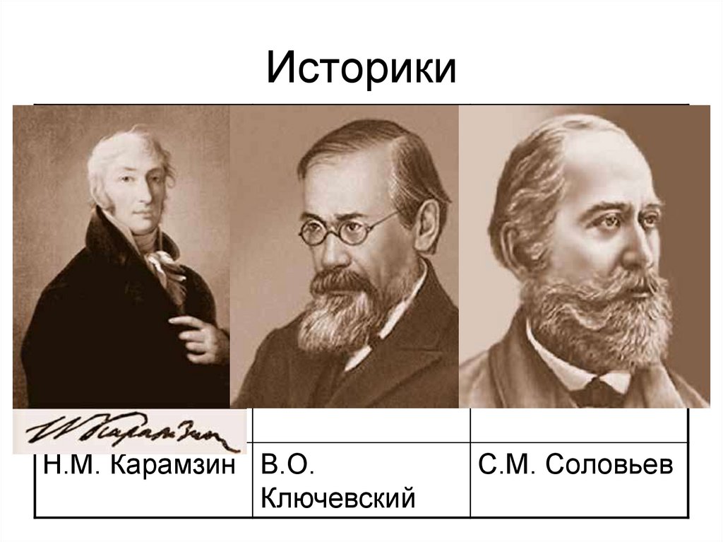 Историки