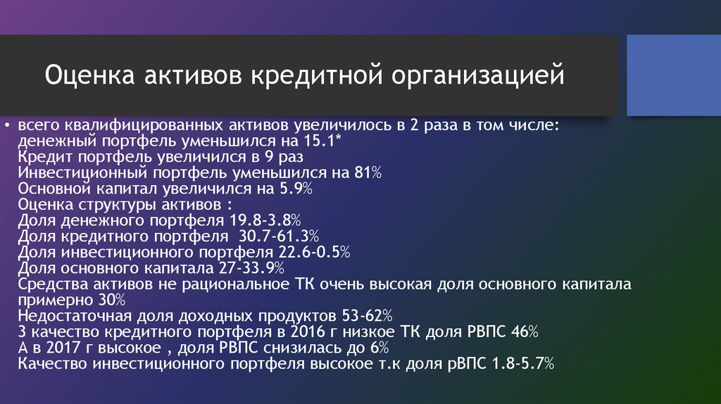 Кредитная компания актив. Оценка активов. Мкб презентация. Квалифицируемый Актив. Динамика качества активов мкб.