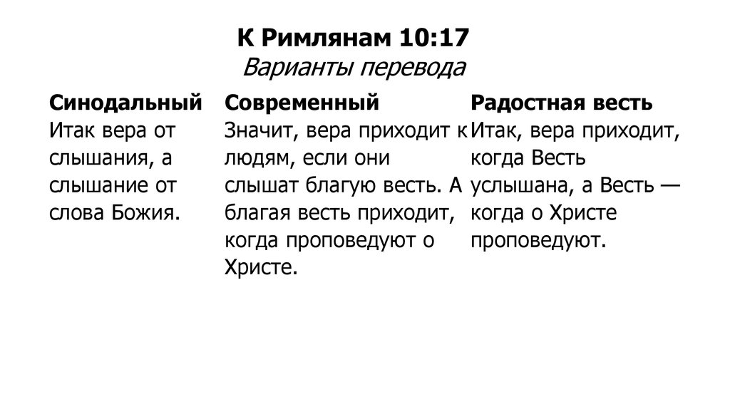 Римлянам 10 9. К Римлянам 10. Римлянам 10:17. Римлянам 10 13.