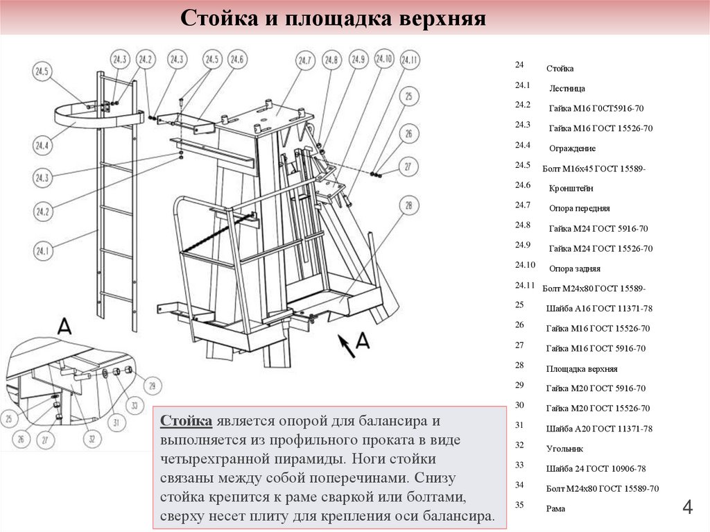 Организация монтажа станка