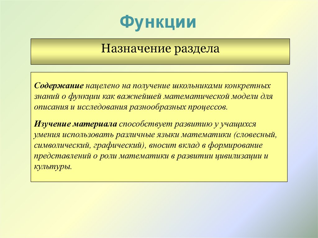 Назначение ролей. Назначение функции. Функция и Назначение книги. Назначение школы. Назначить функции.