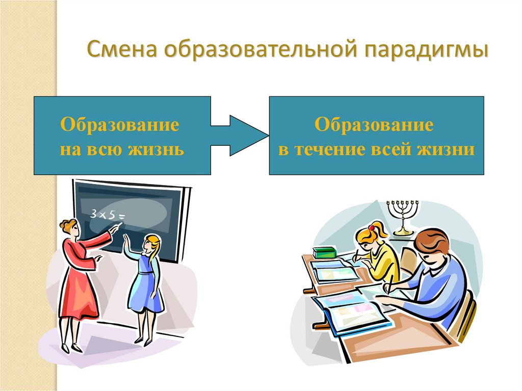 Смена образование. Смена образовательных парадигм. Смена образовательной парадигмы: от «трудовой школы» к «школе учебы».. Сменить образование. Картинка дня изменения в образовании.