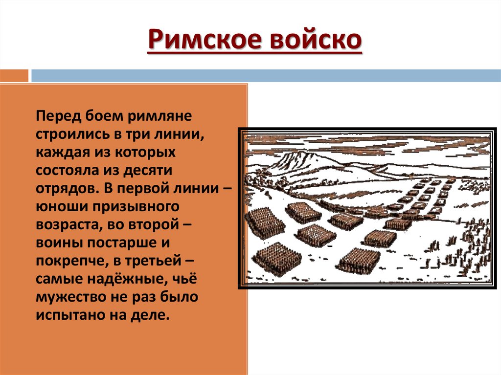 Презентация по истории 5 класс устройство римской республики фгос