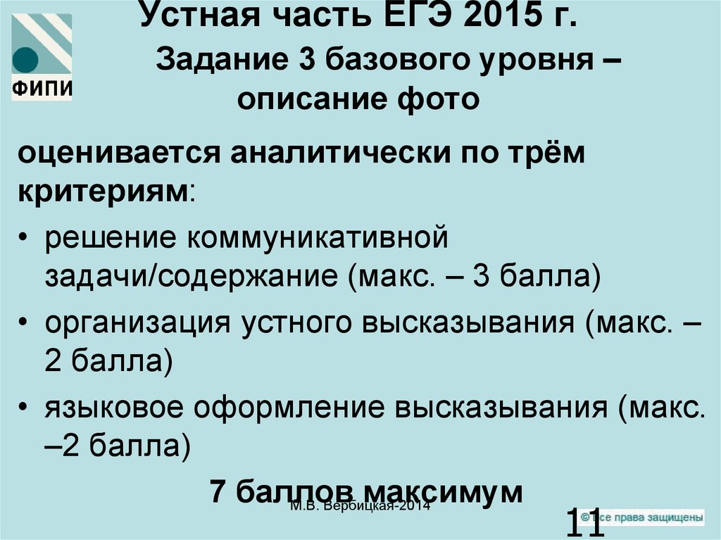 Колесников Д. П. ЕГЭ-2022. Устная часть и Письменная речь. Тренировочные задания