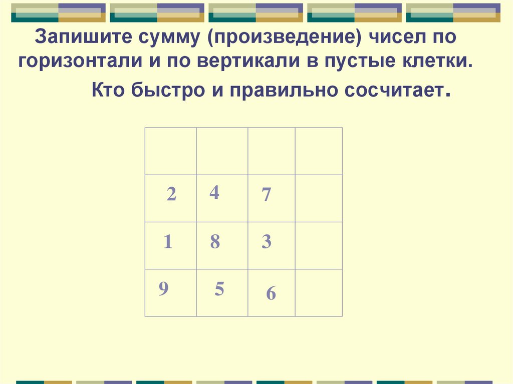 Запиши суммы произведениями. Пустые клетки по горизонтали и вертикали. Запиши числа в пустые клетки. Сумма цифр по вертикали и горизонтали. Цифры по горизонтали и вертикали.