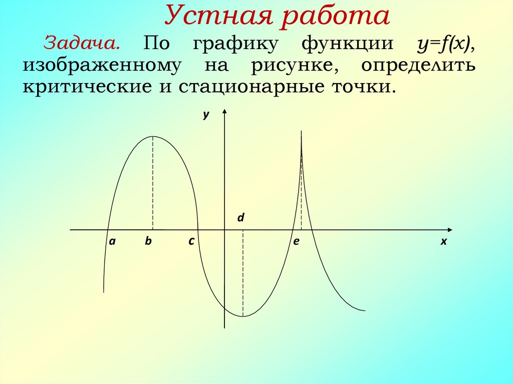 Найти координаты стационарной точки. Стационарные точки на графике. Стационарные точки функции. Стационарные и критические точки функции. Стационарные точки функции на графике.