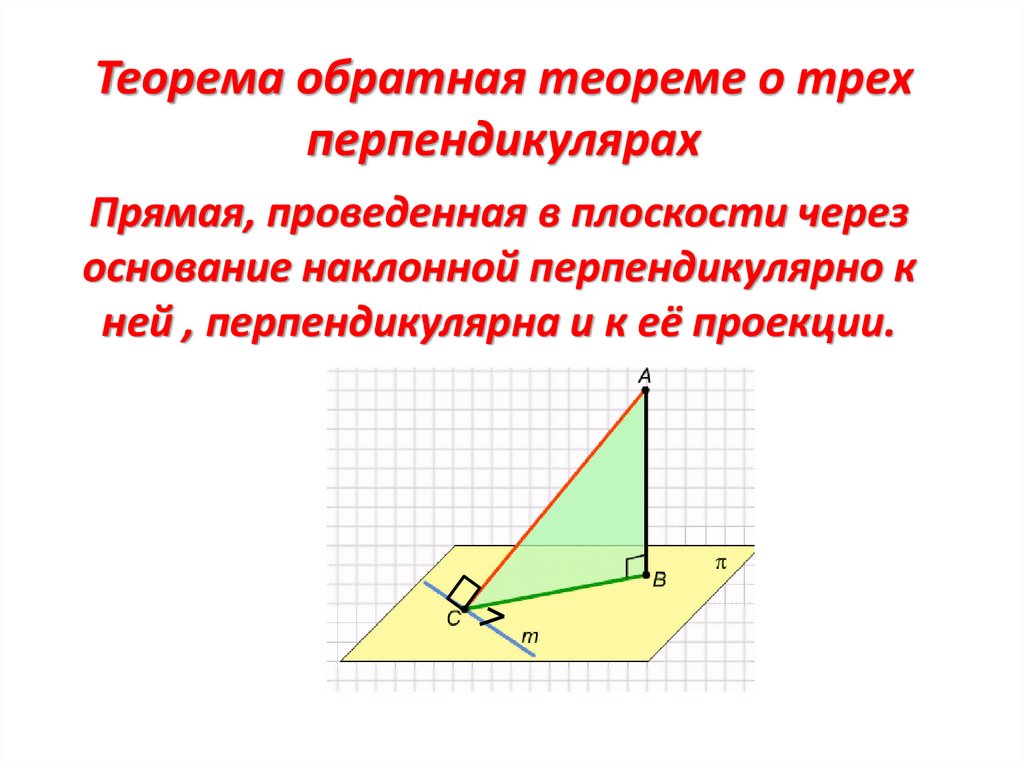 1 перпендикуляр и наклонная