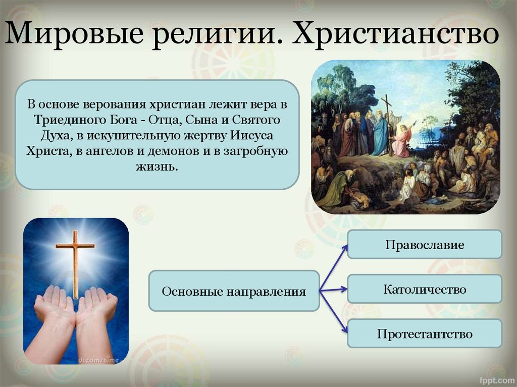 Сколько лет христианству религии. Мировые религии христианство. Христианство презентация. Мировые религии христианство Православие.