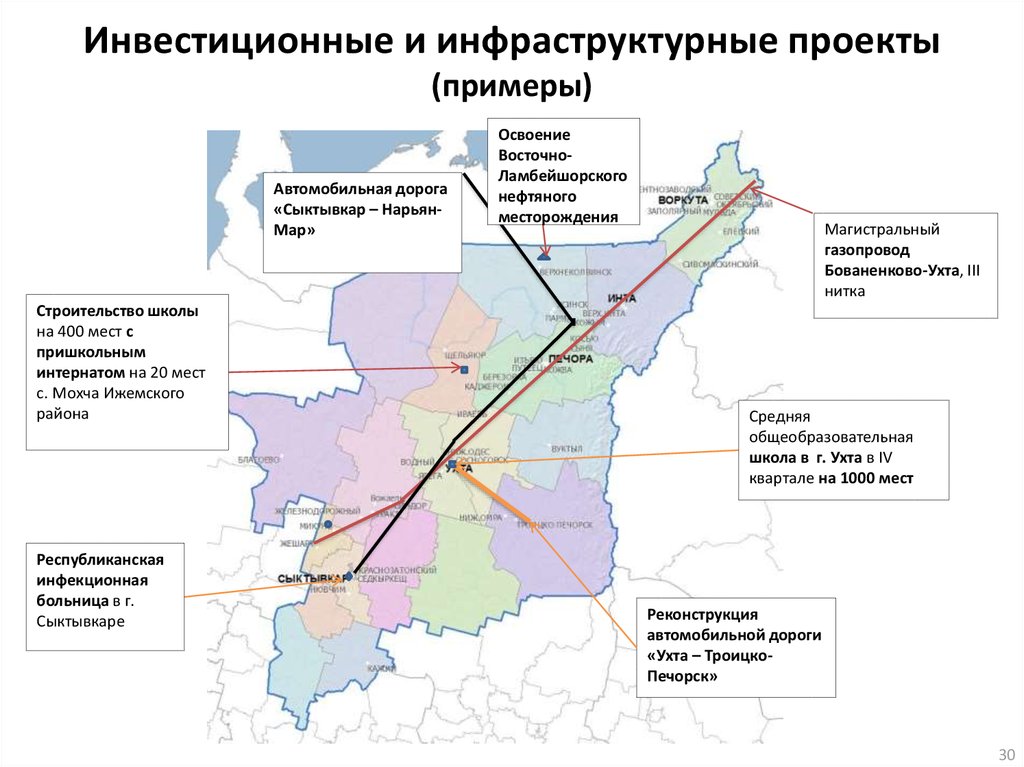 Инфраструктурные монополии федеральные проекты