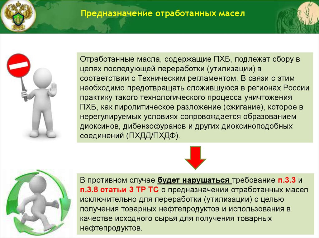 Полихлорированные бифенилы презентация