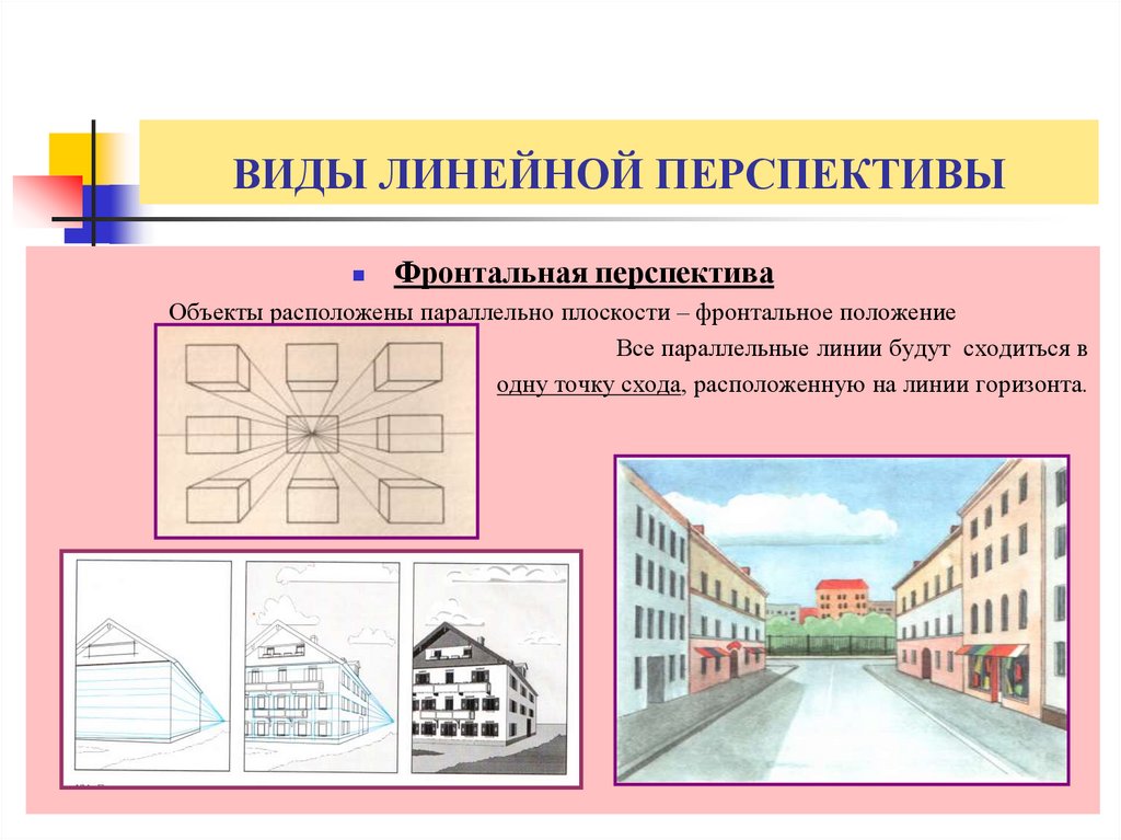 Построение рисунка это построение линейной перспективы или воздушной перспективы