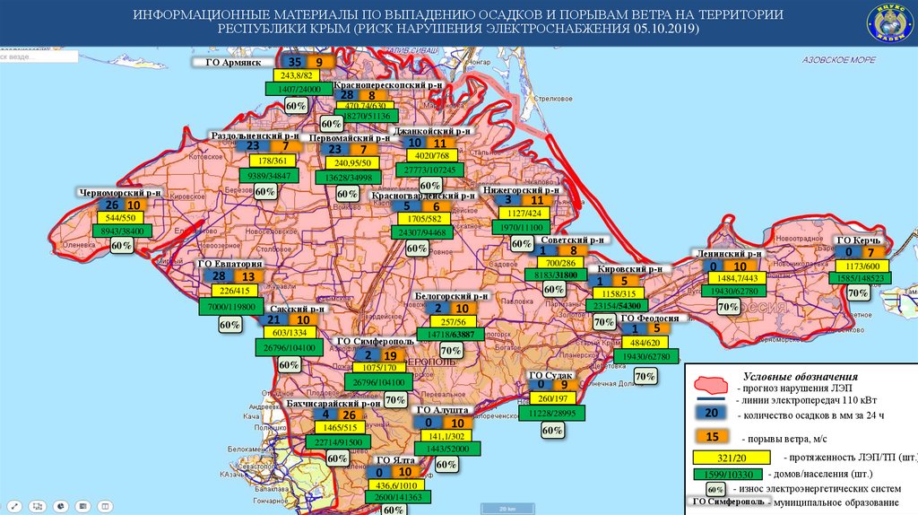 Погода карта крыма осадки