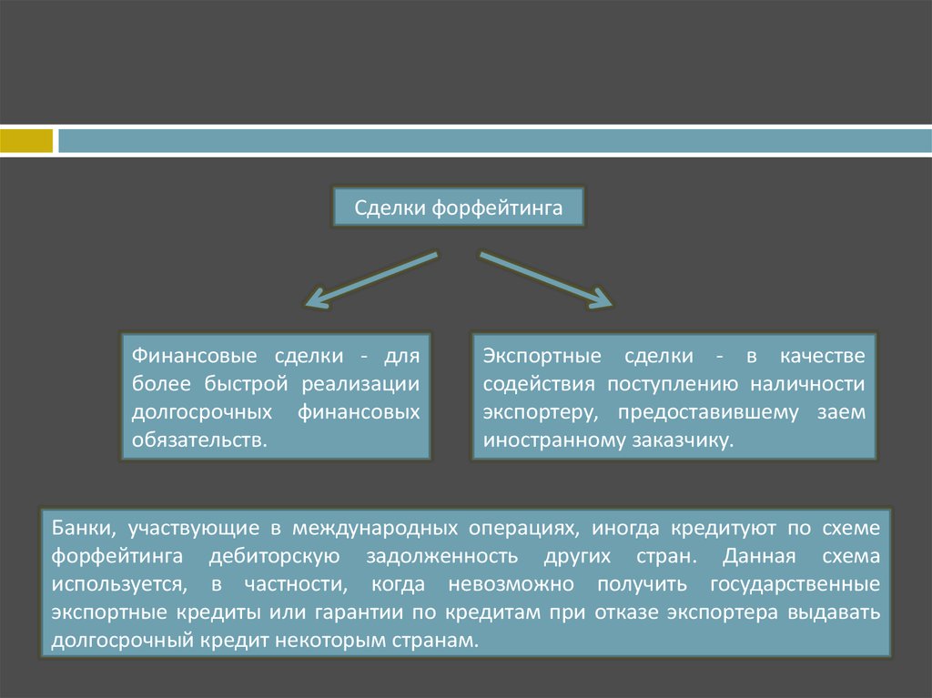 Факторинг и форфейтинг. Факторинг и форфейтинг презентация. Форфейтинг статистика. Международный форфейтинг статистика.