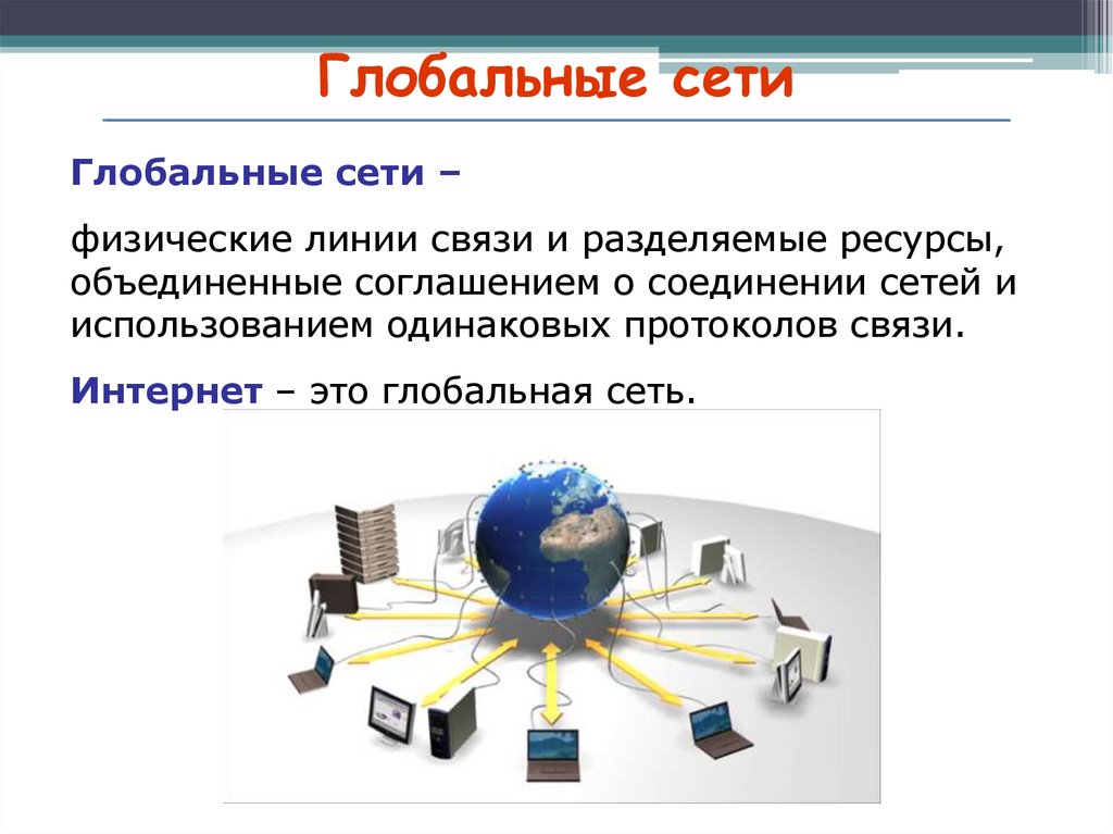Реферат: Основные сервисы глобальной сети Internet