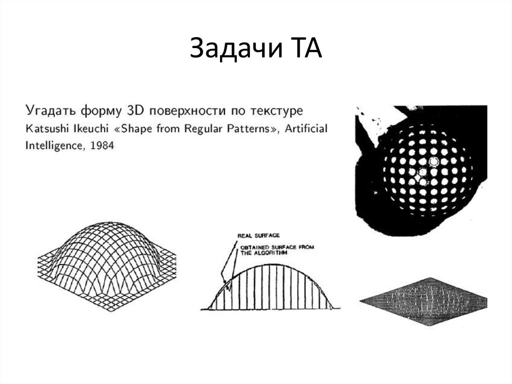 Текстурный анализ изображений