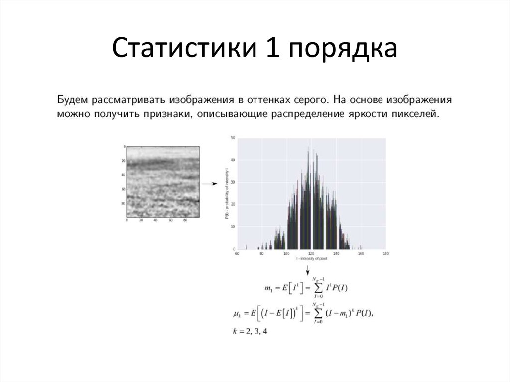 Анализ изображения онлайн