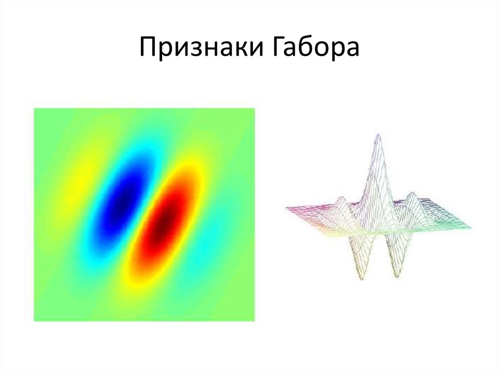 Картинки габора для глаз