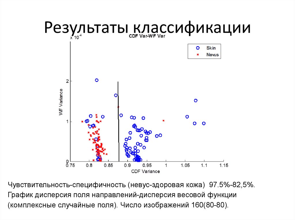 Анализ изображения нейросетью