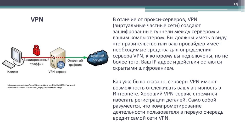 Vpn шифрования. ГОСТ VPN сервис шифрования каналов связи. Шифрование и анонимность. Ключи шифрования впн. Способы защиты файлов: блокирование, скрытие, шифрование.