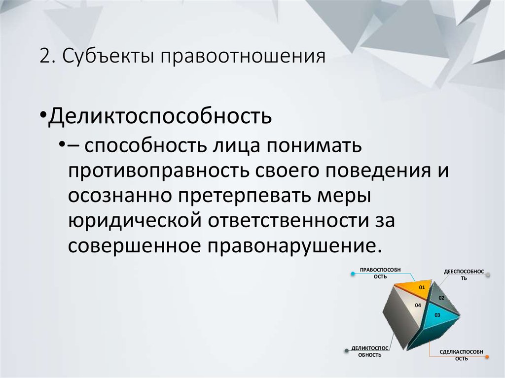 Правоспособность дееспособность и деликтоспособность субъектов правоотношений. Деликтоспособность субъектов правоотношений. Деликтоспособность субъекта правонарушения. Деликтоспособность юридического лица. Деликтоспособность понятие и виды.