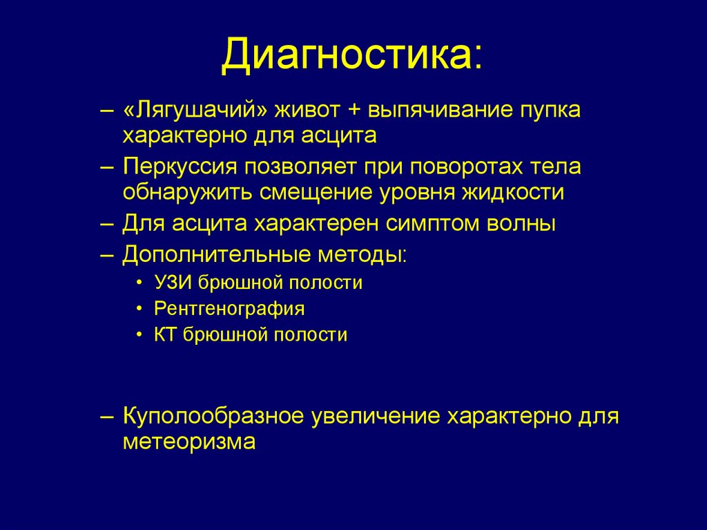 Признаки асцита