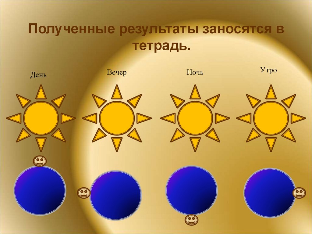 Разные д. Солнце в разные дни. Солнце в разные дни окружающий мир. Нарисуй солнце в разные дни. Солнце в разные дни окружающий мир 4 класс.