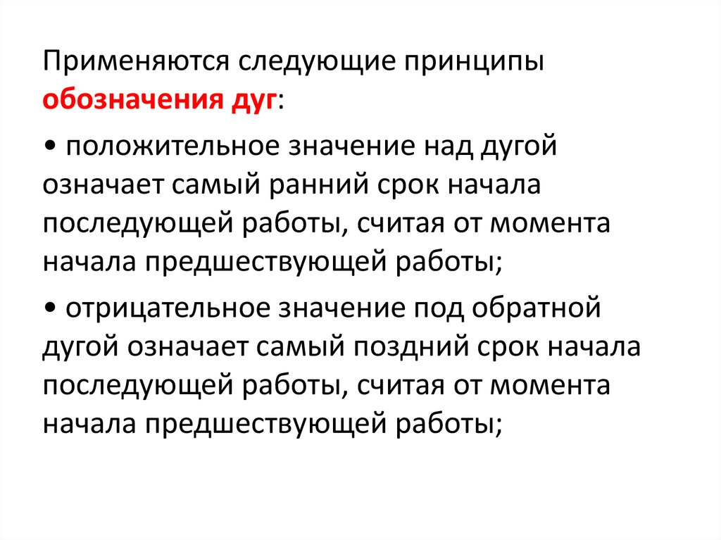 Значение над. Положительные дуги это. Из-над значение. Ранняя Дата начала работы.