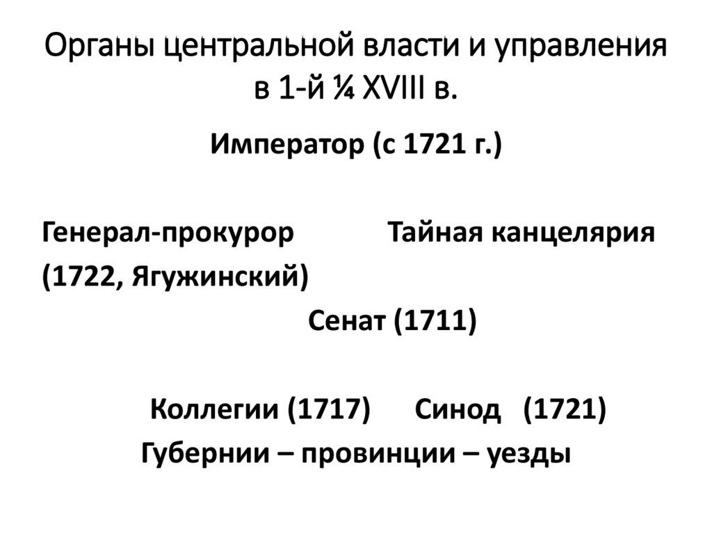 Повторение по истории россии 8 класс фгос презентация